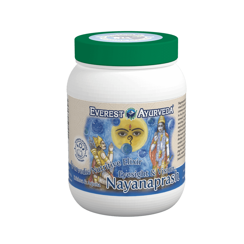 NAYANAPRASH | Szem és látás